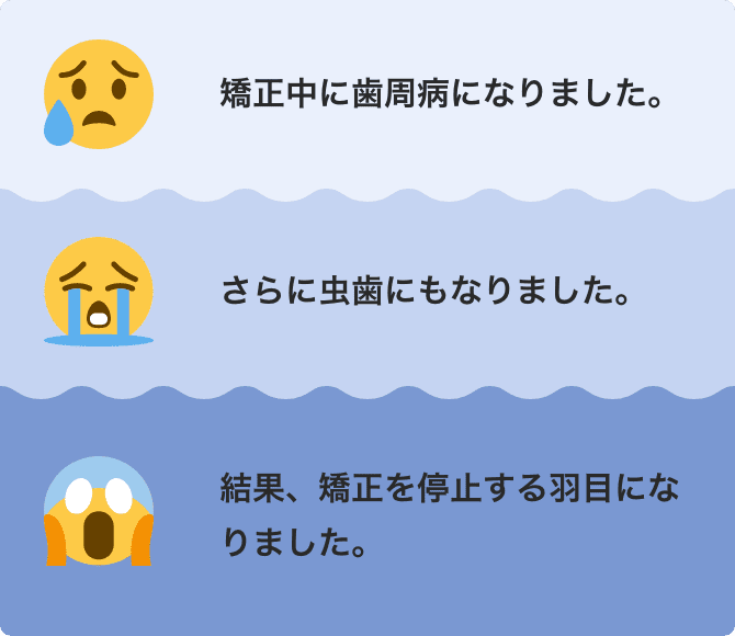 矯正中に歯周病になりました。さらに虫歯にもなりました。結果、矯正を停止する羽目になりました。